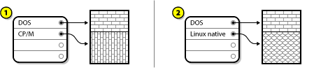 Disk Drive With an Unused Partition